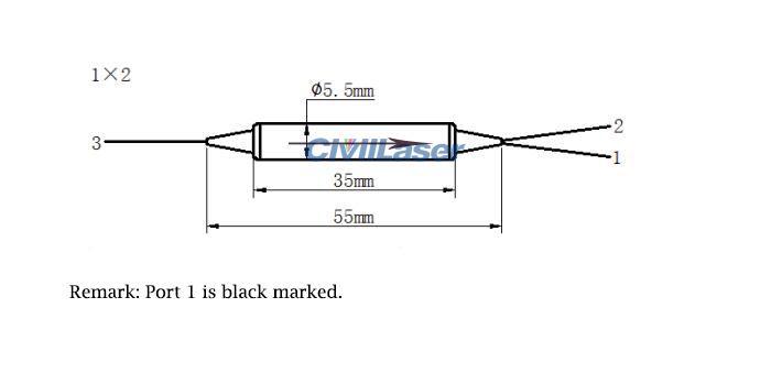 PM fiber splitter